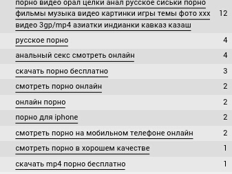 Смотреть онлайн порнуху анал